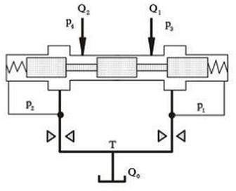 Fig. 5 Principle of operation of the collector valve.png