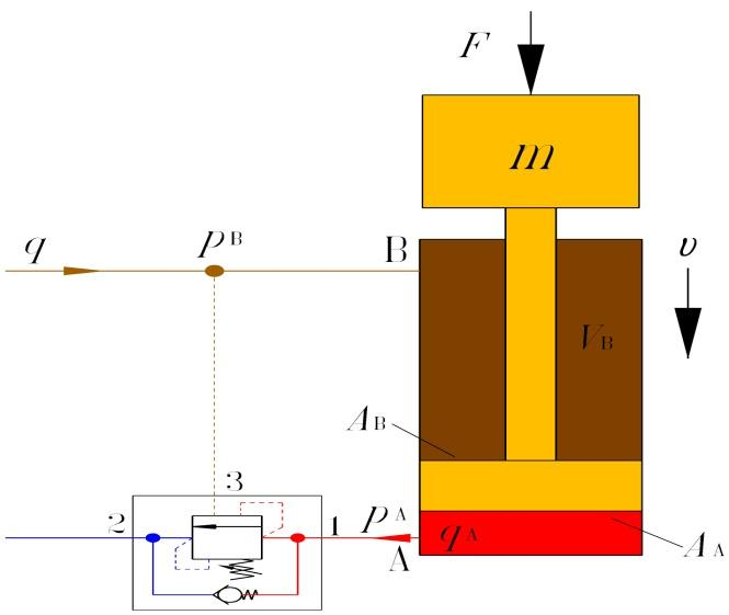 a) Hydraulic circuit diagram.png